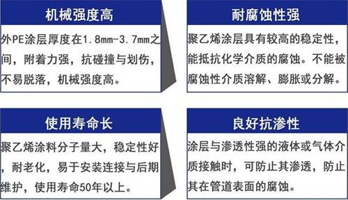 西双版纳3pe防腐钢管厂家性能优势